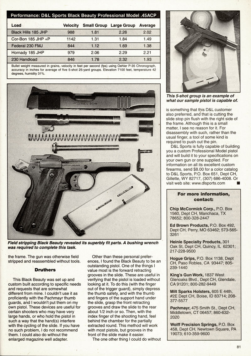 Custom Combat Handguns - 2001